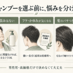 頭皮と髪、困りごとの有無でシャンプー選びのポイントを分けた図