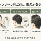 頭皮と髪、困りごとの有無でシャンプー選びのポイントを分けた図