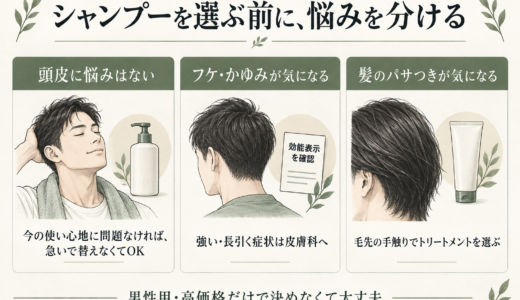 下のソーシャルリンクからフォロー